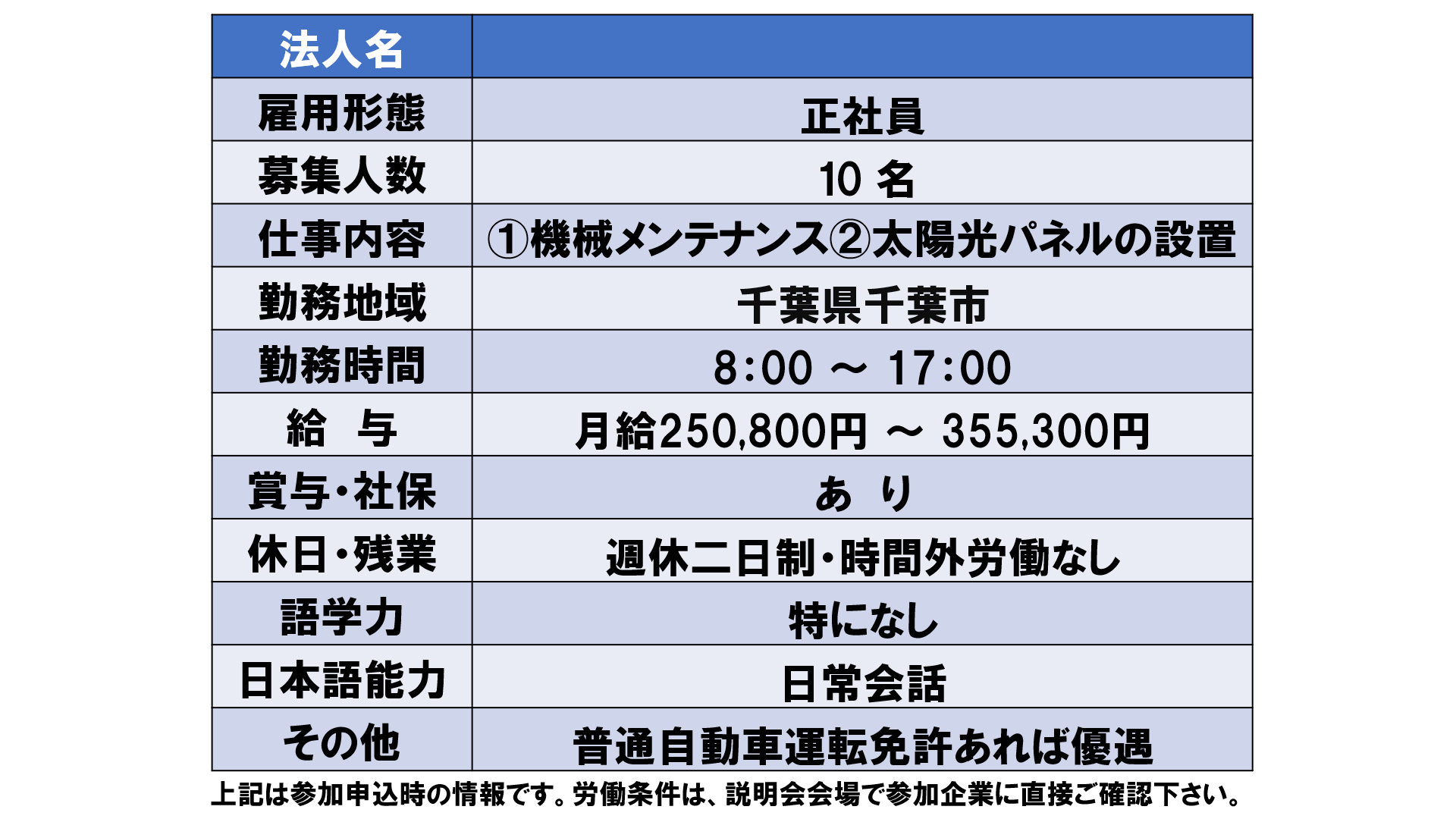 仕事、バイト、正社員